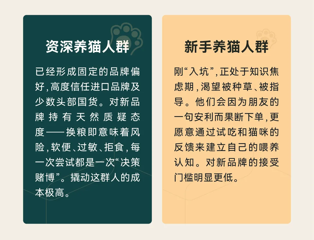 974f7b665cbc0f41ae60da89f39f6e46_v2-f8ae4bca34958f014e0beec3ebfb2022_1440w_source=ccfced1a.png