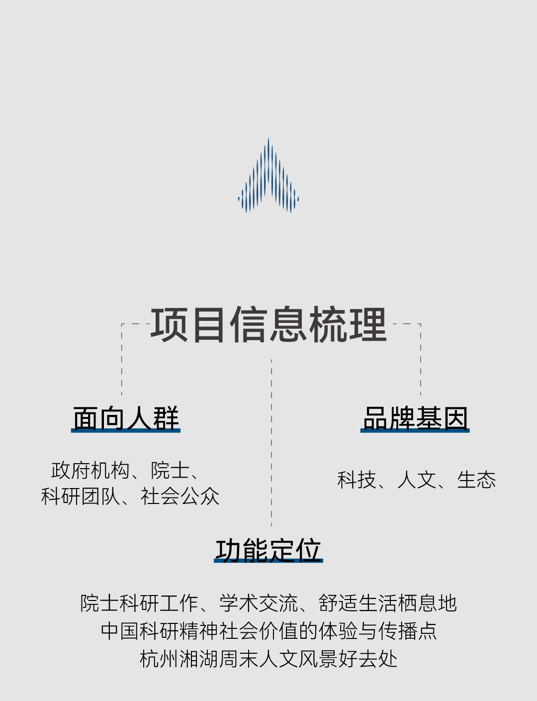 院士岛公众号推文_画板-1-02_03.jpg 院士岛公众号推文_画板-1-02_03.jpg